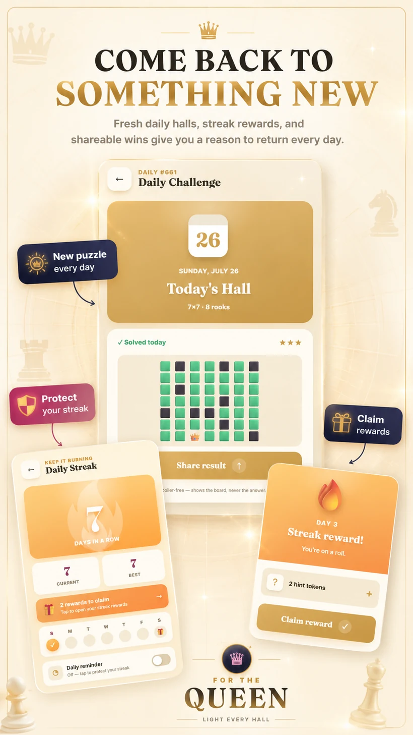 Daily challenge, sharing and streak reward screens