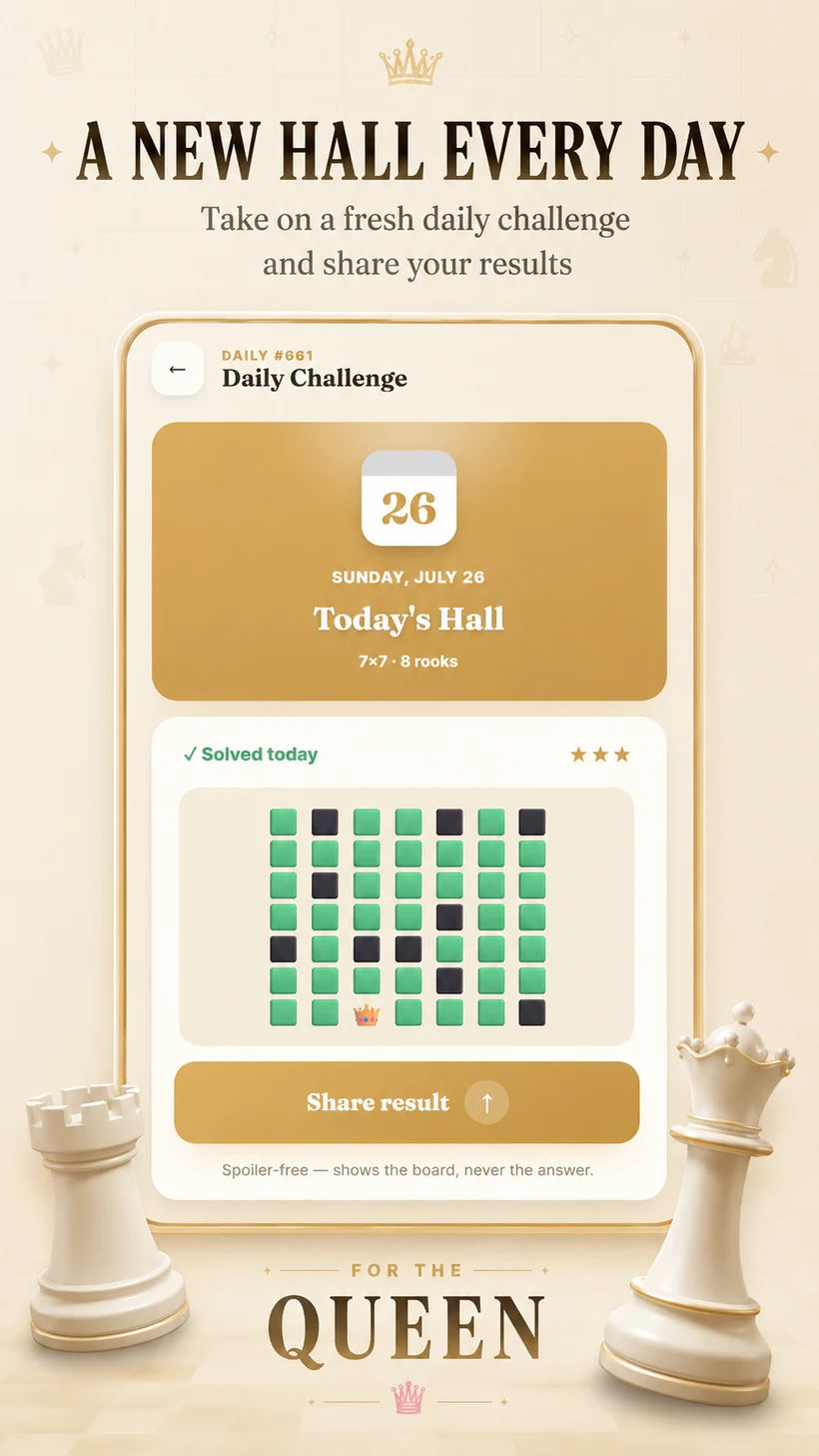 For the Queen daily challenge screen